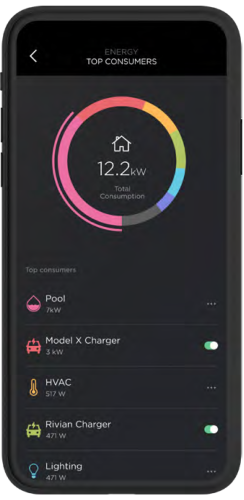 Savant Power UI Top Consumers